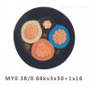 寧夏礦用電纜供應(yīng)，星矢電力線纜_聲譽(yù)好的礦用電纜公司