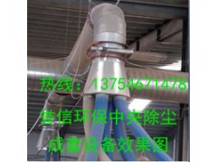 譽信環(huán)保中央除塵設備_專業(yè)廢氣粉塵