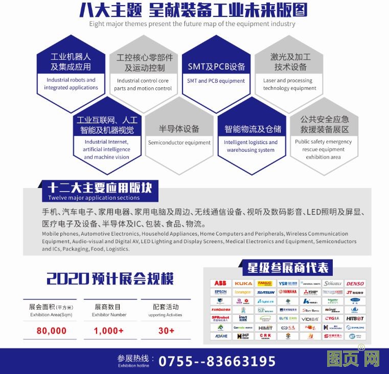 二 2020年智造風向標▏EeIE智博會8月6-8日邀你參與！(2)