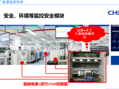 以“智能、互聯——賦能產業新發展”辰竹亮相第22屆工博會