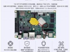 新品發(fā)布|研為科技基于Rockchip RK3399處理器、多功能高擴(kuò)展型工業(yè)主板