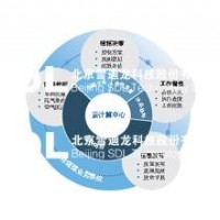 機(jī)動(dòng)車尾氣綜合監(jiān)管平臺