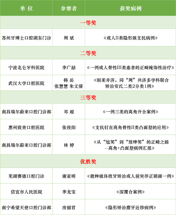 http://www.chaikuo.cn/file/upload/202209/09/1417111711532.jpg