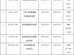 《液體活塞式壓力計檢定規(guī)程》等24項國家計量技術規(guī)范發(fā)布