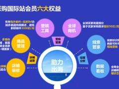 百度愛采購國際站快速打開海外市場，全程陪跑式出海服務