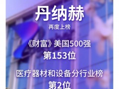 喜報(bào)！丹納赫再度上榜《財(cái)富》美國500強(qiáng)